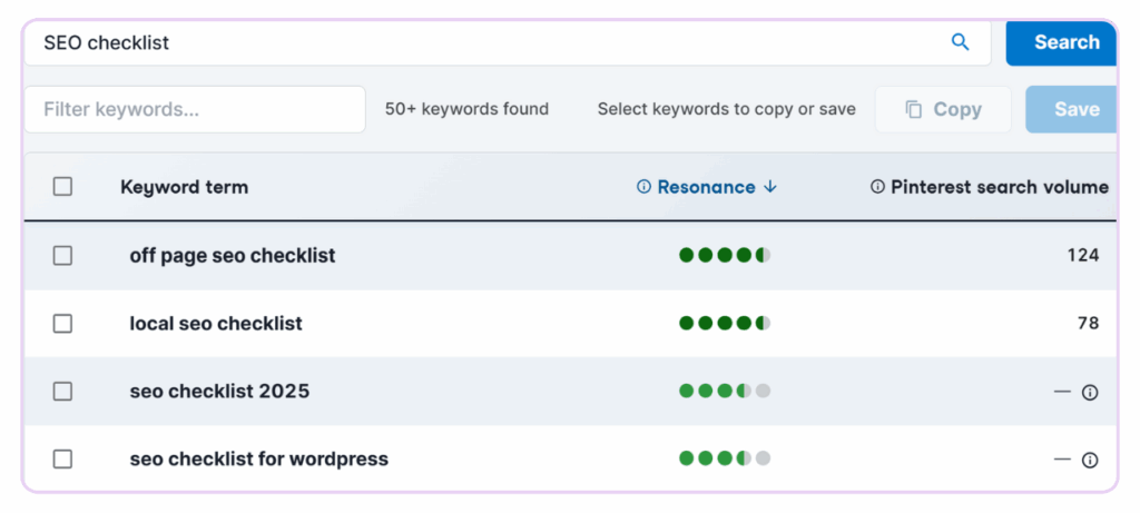 Tailwind keyword research tool showing results for SEO Checklist